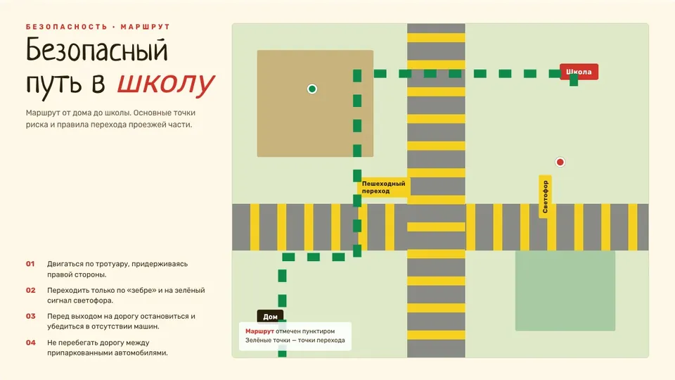 Пример слайда «Безопасный путь в школу»
