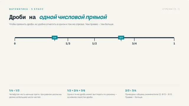 Пример презентации PREZA