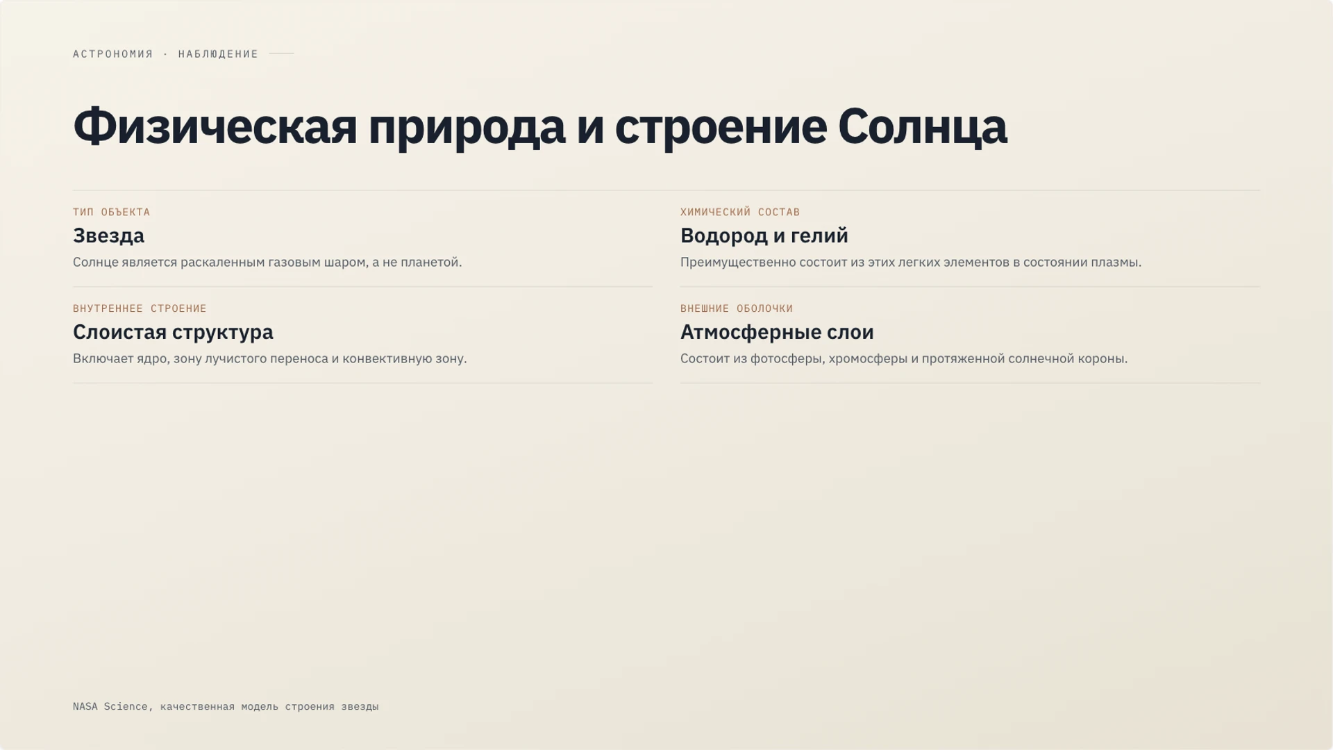 Слайд 2 «Физическая природа и строение Солнца» из презентации «Солнце: строение, энергия и влияние на Землю».