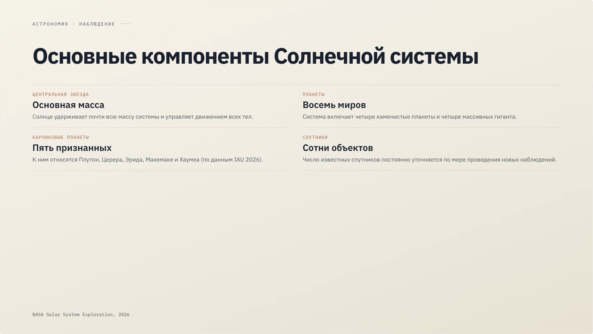 Слайд 2 «Основные компоненты Солнечной системы» из презентации «Солнечная система».