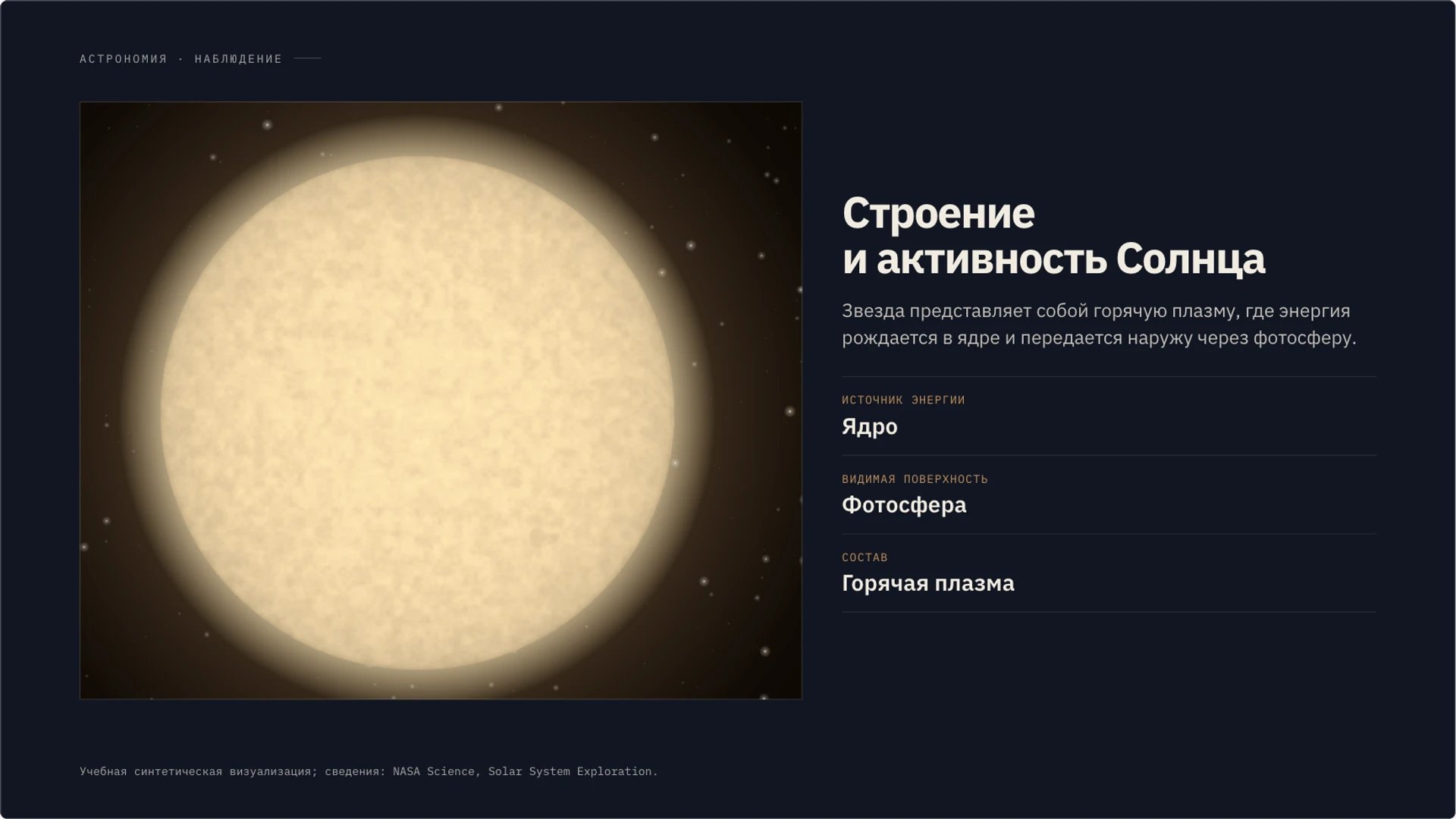 Слайд 5 «Строение и активность Солнца» из презентации «Солнечная система».