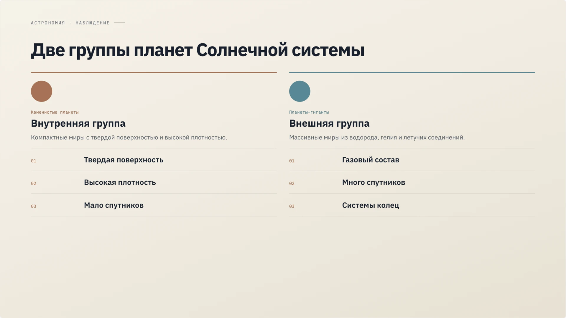 Слайд 6 «Две группы планет Солнечной системы» из презентации «Солнечная система».