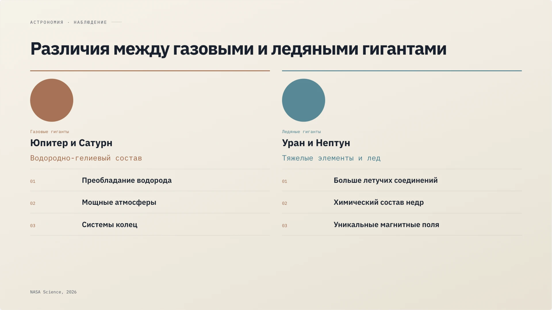 Слайд 9 «Различия между газовыми и ледяными гигантами» из презентации «Солнечная система».