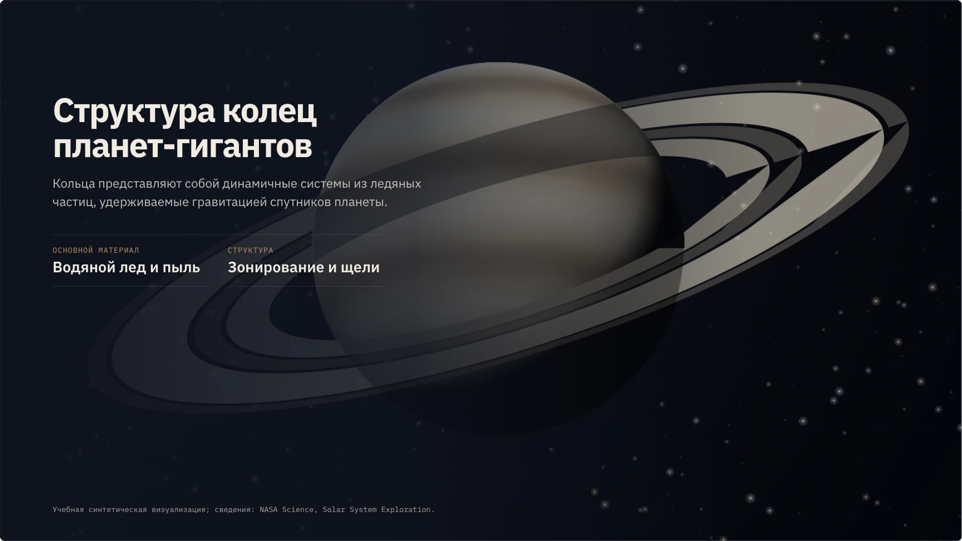 Слайд 13 «Структура колец планет-гигантов» из презентации «Солнечная система».