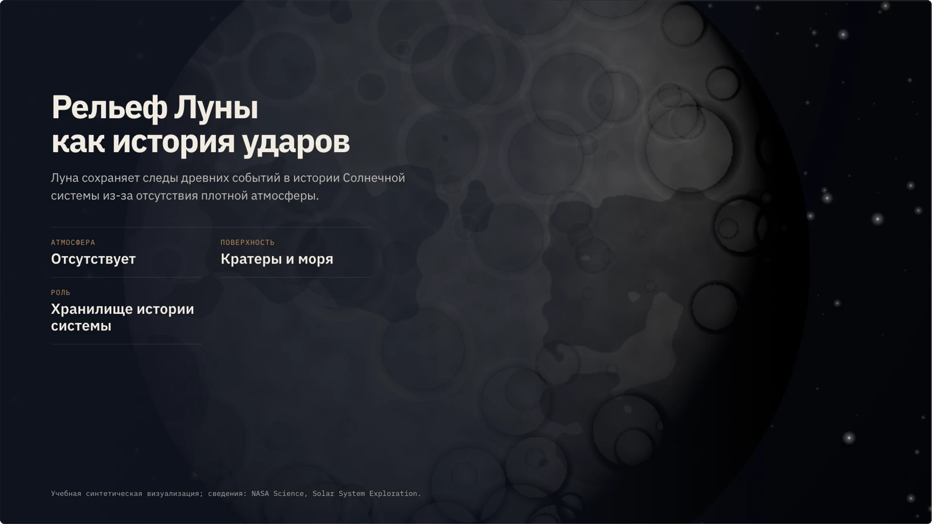 Слайд 15 «Рельеф Луны как история ударов» из презентации «Солнечная система».