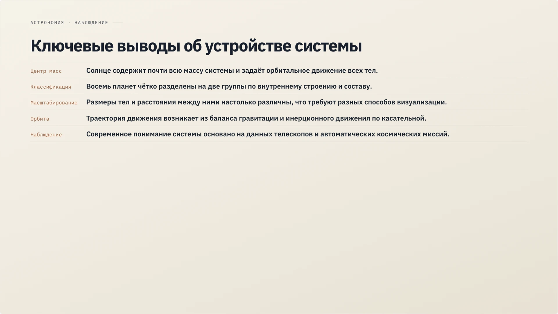Слайд 29 «Ключевые выводы об устройстве системы» из презентации «Солнечная система».