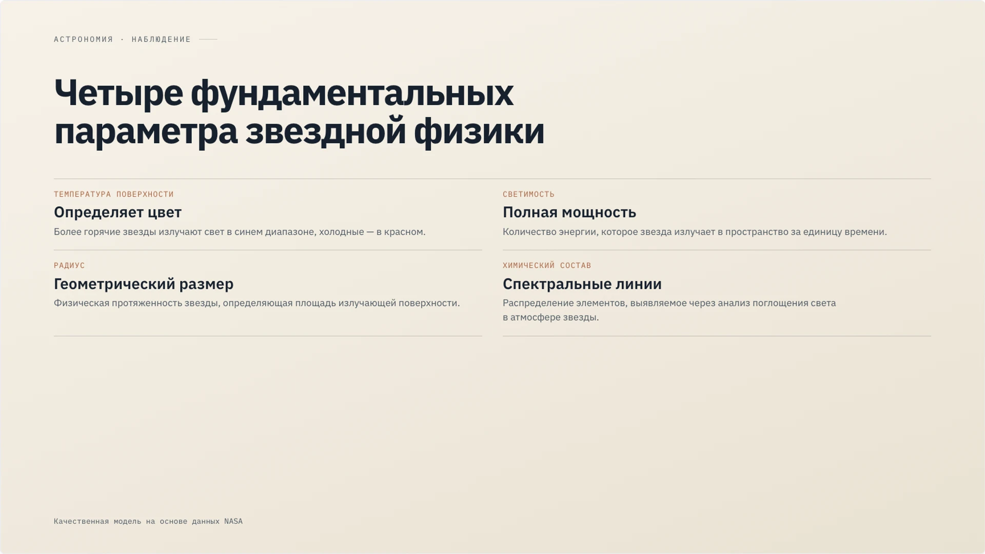 Слайд 2 «Четыре фундаментальных параметра звездной физики» из презентации «Звёзды: свойства, классы и жизненный цикл».