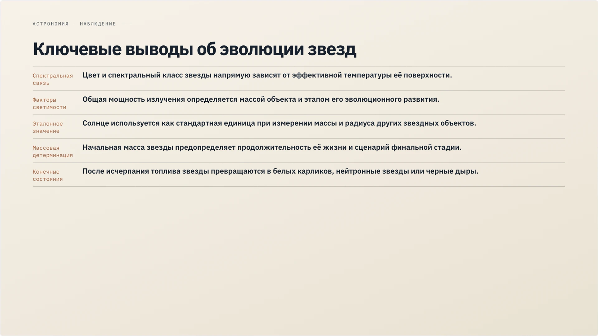 Слайд 9 «Ключевые выводы об эволюции звезд» из презентации «Звёзды: свойства, классы и жизненный цикл».