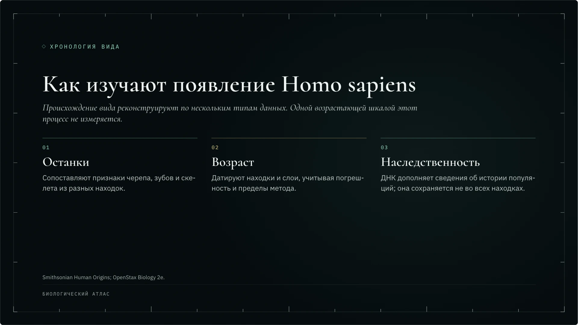 Слайд 8 «Как изучают появление Homo sapiens» из презентации «Антропогенез: происхождение человека и научные данные».