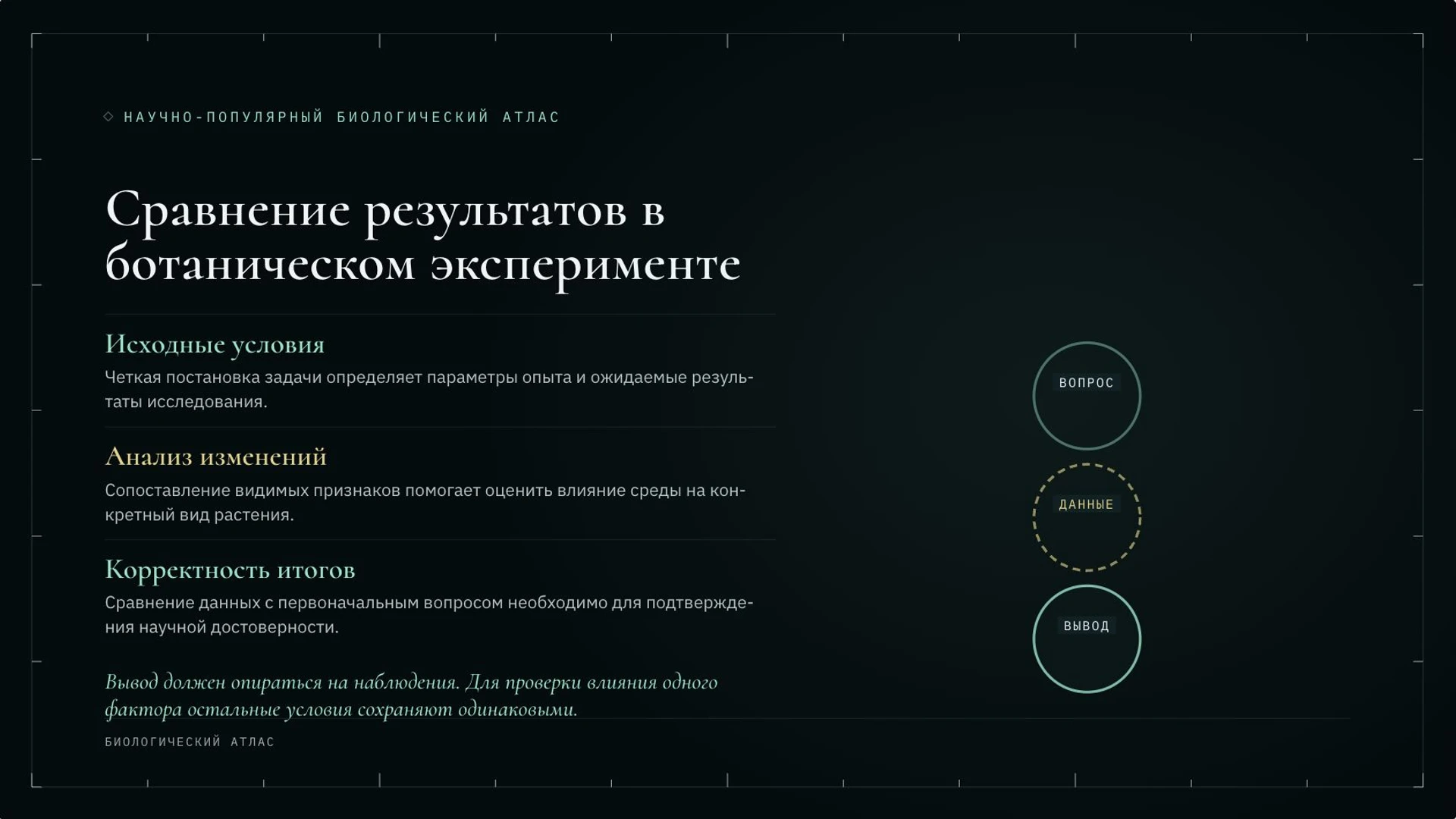 Слайд 9 «Сравнение результатов в ботаническом эксперименте» из презентации «Ботаника: наука о растениях».