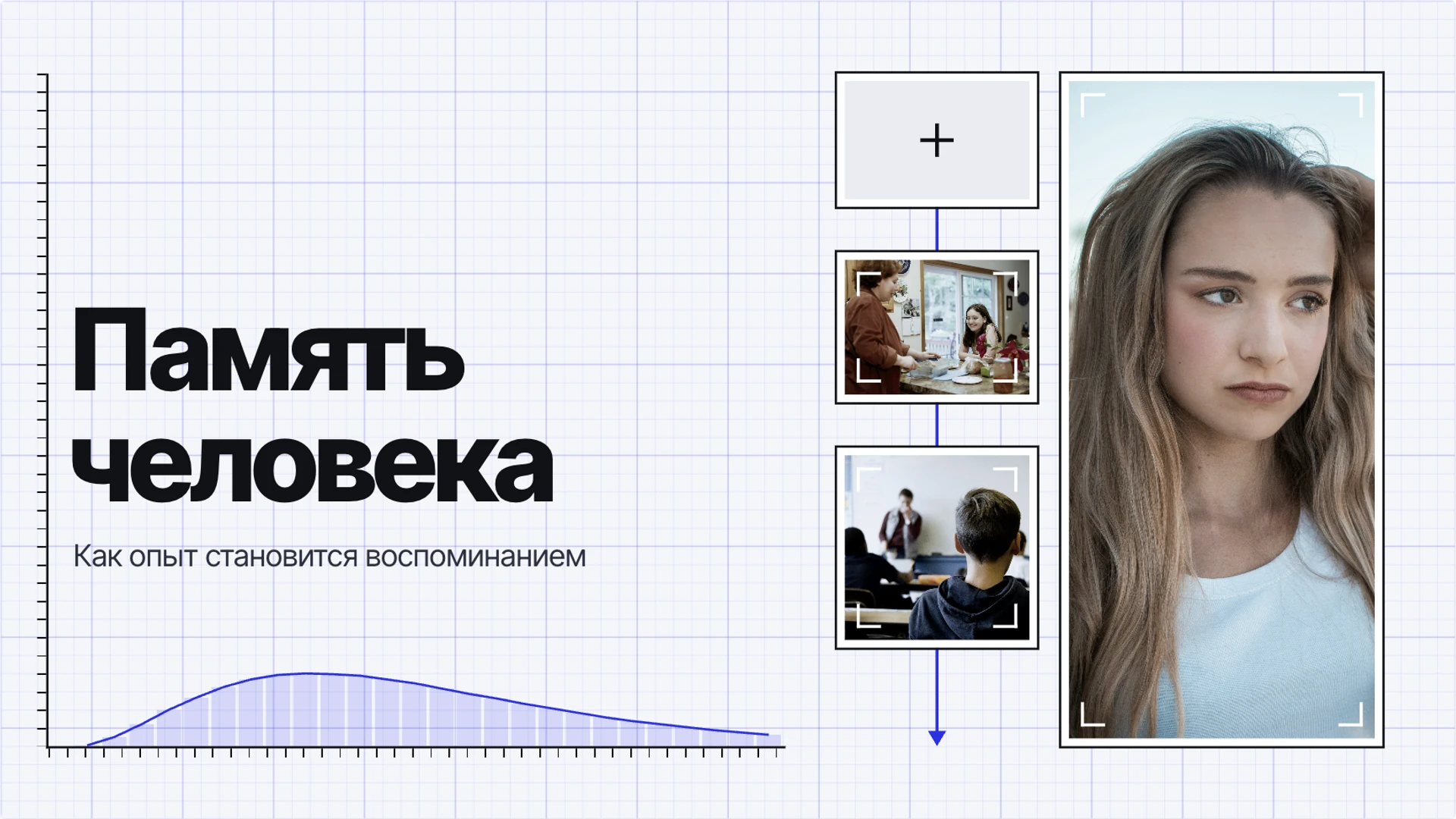 Обложка: Память человека
