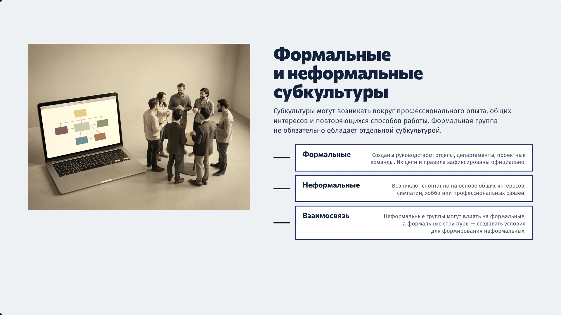 Слайд 3 «Формальные и неформальные субкультуры» из презентации «Субкультуры в организации».