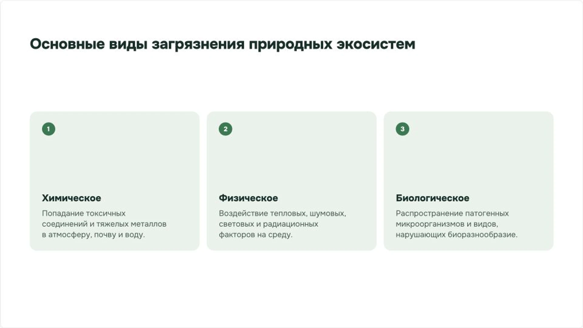 Слайд 4 «Основные виды загрязнения природных экосистем» из презентации «Борьба с загрязнением окружающей среды».