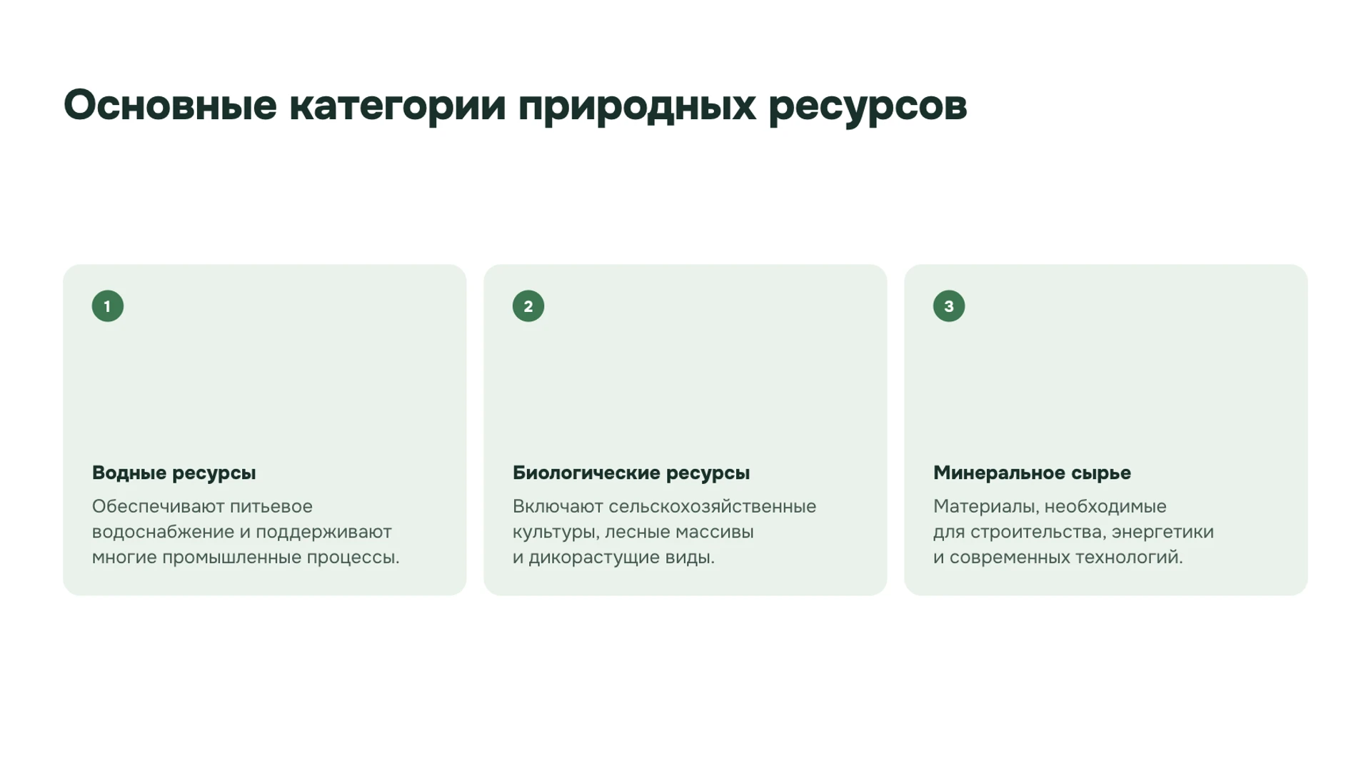 Слайд 4 «Основные категории природных ресурсов» из презентации «Человек и природа: связи и ответственность».