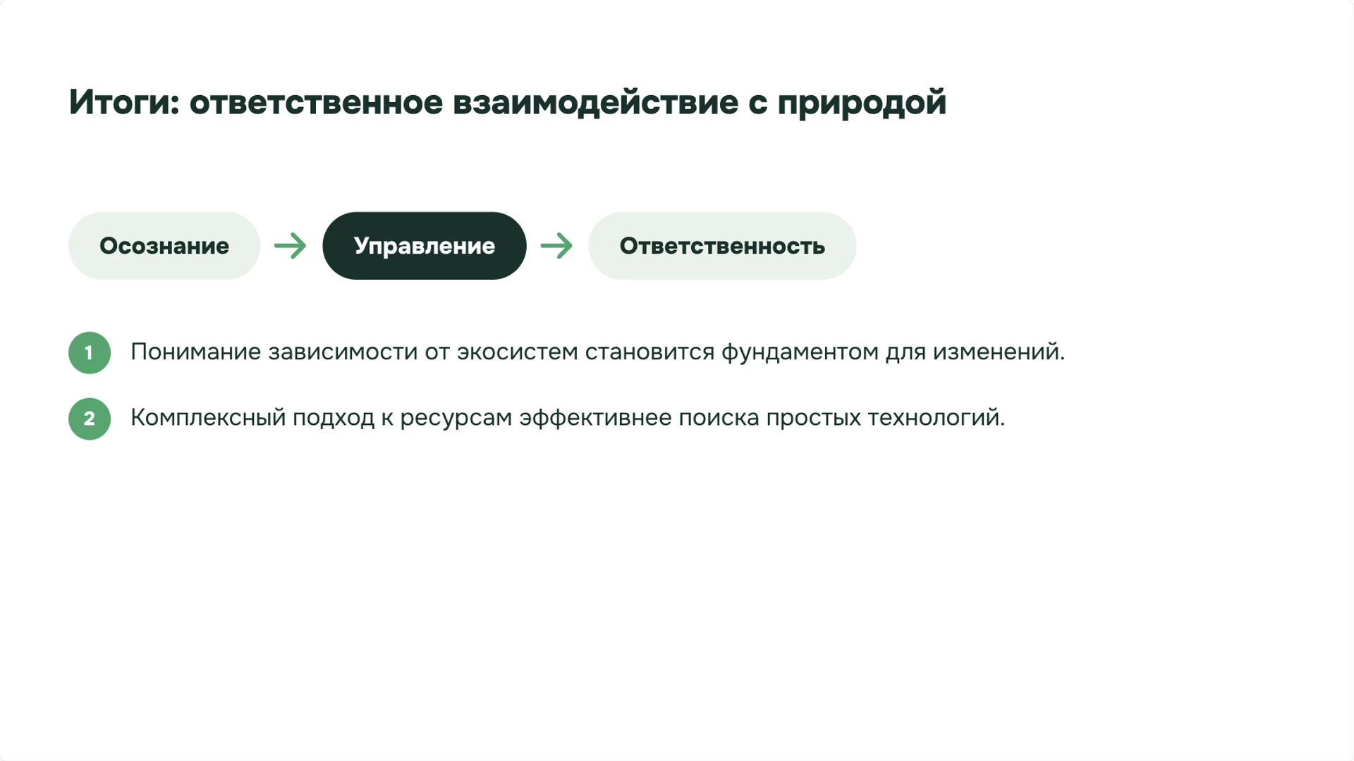 Слайд 10 «Итоги: ответственное взаимодействие с природой» из презентации «Человек и природа: связи и ответственность».