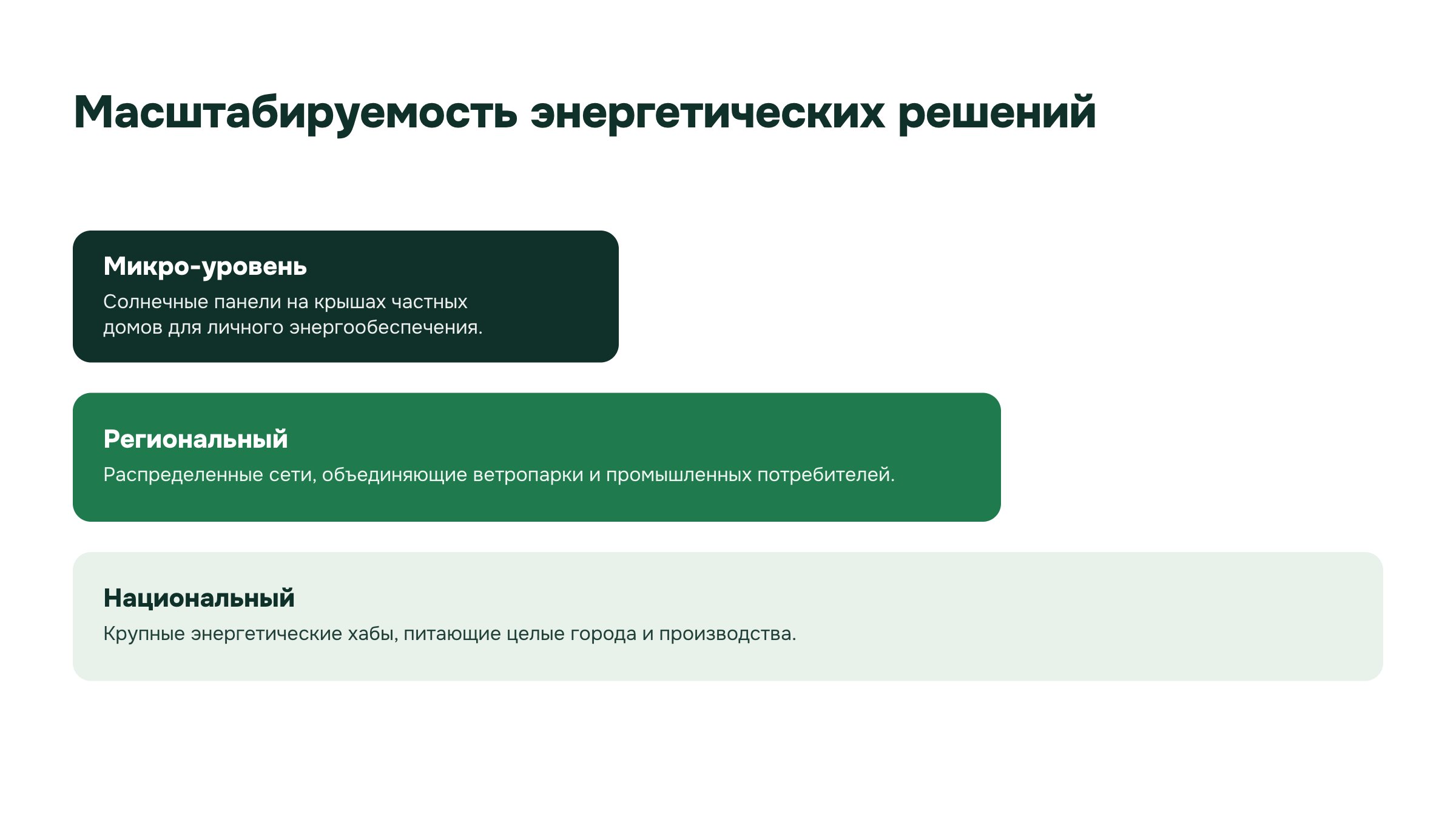Слайд 22. Масштабируемость энергетических решений. Примеры применения ВИЭ охватывают отдельный дом, региональные сети и крупные энергетические комплексы.
