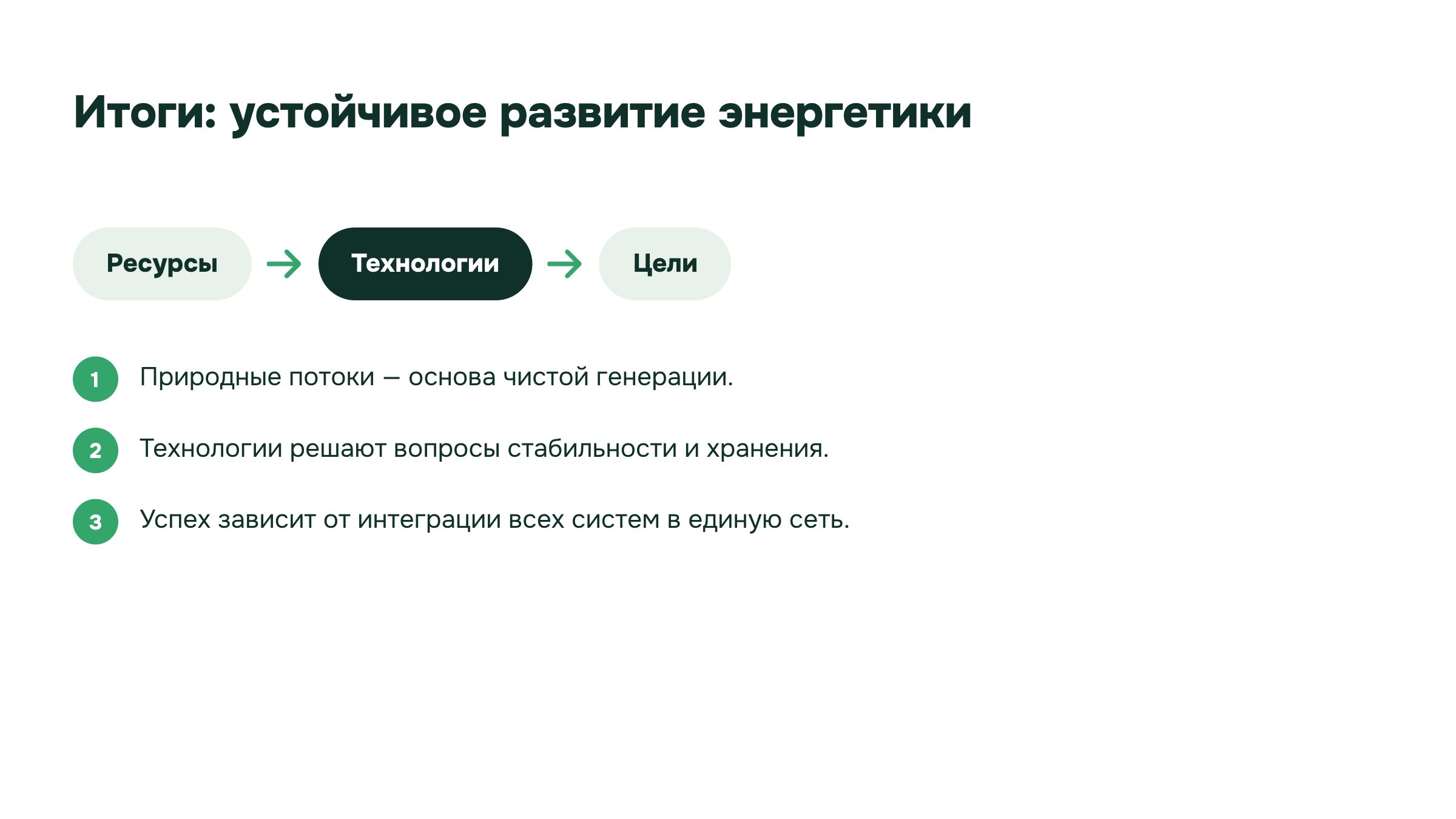 Слайд 30. Итоги: устойчивое развитие энергетики. Финал связывает природные ресурсы, технологии и совместную работу элементов энергосистемы.