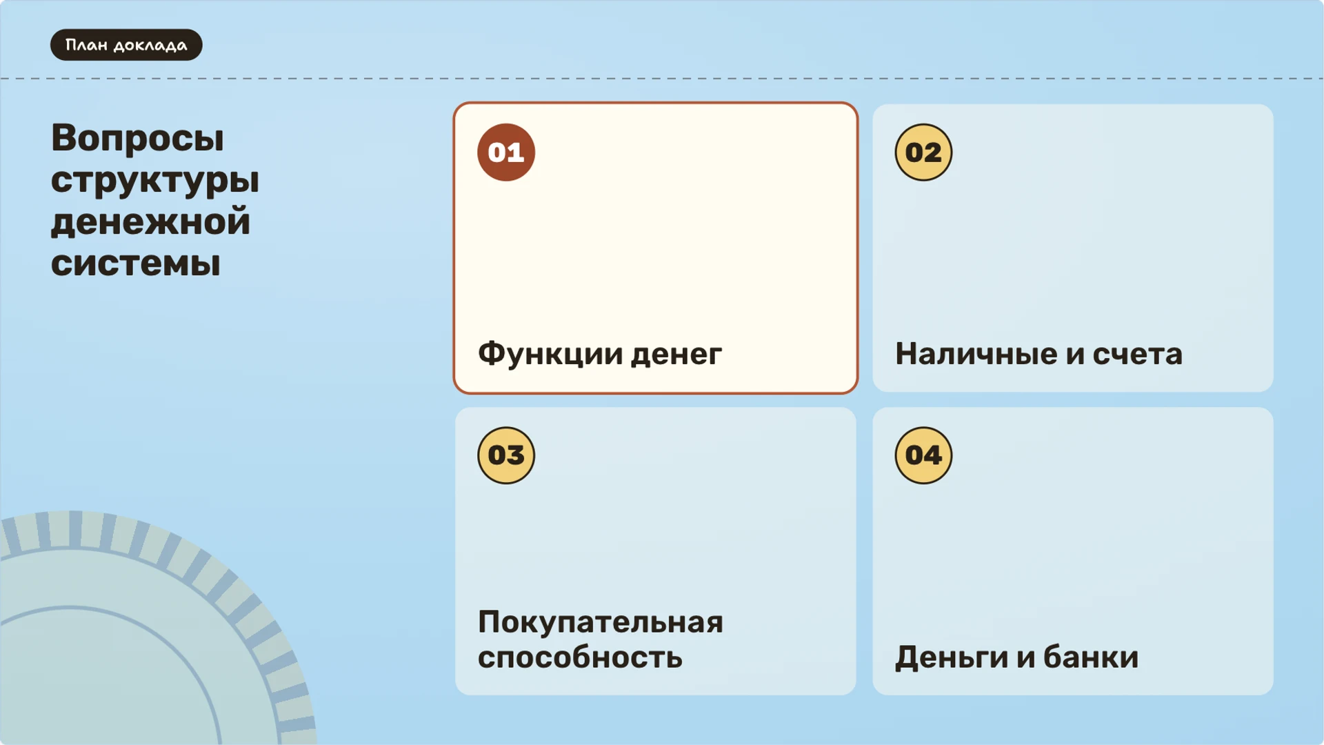 Слайд 2 «Вопросы структуры денежной системы» из презентации «Деньги: функции, формы и покупательная способность».