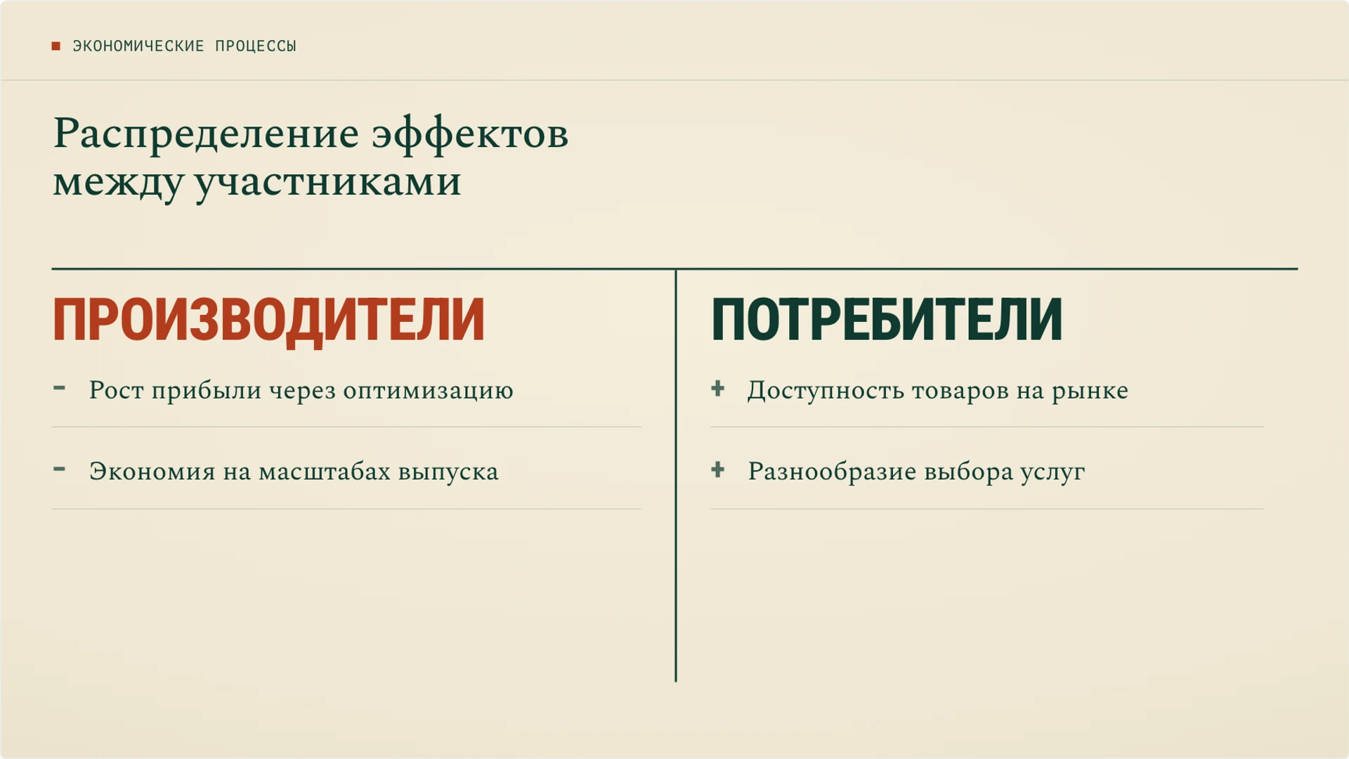 Слайд 7 «Распределение эффектов между участниками» из презентации «Хозяйство: отрасли и связи производства».