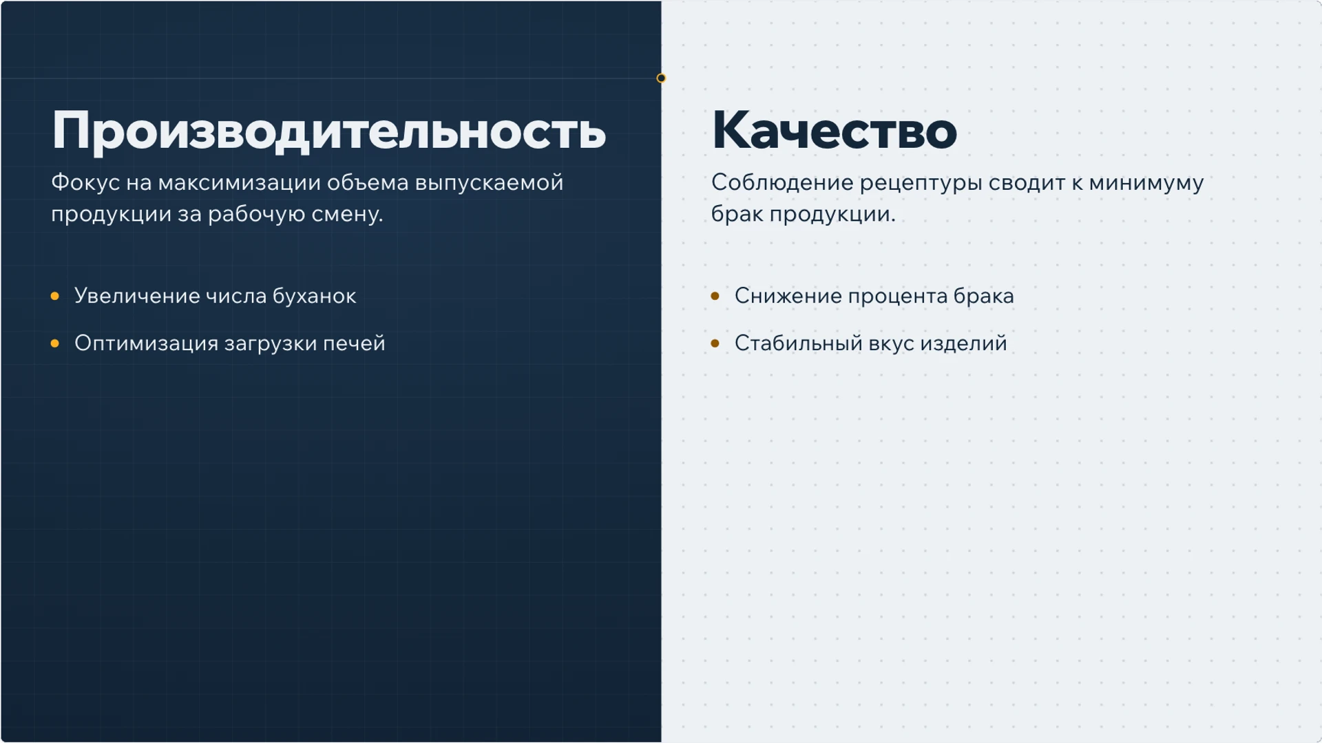 Слайд 5 «Производительность против качества продукции» из презентации «Управление производством: ресурсы, процесс и качество».