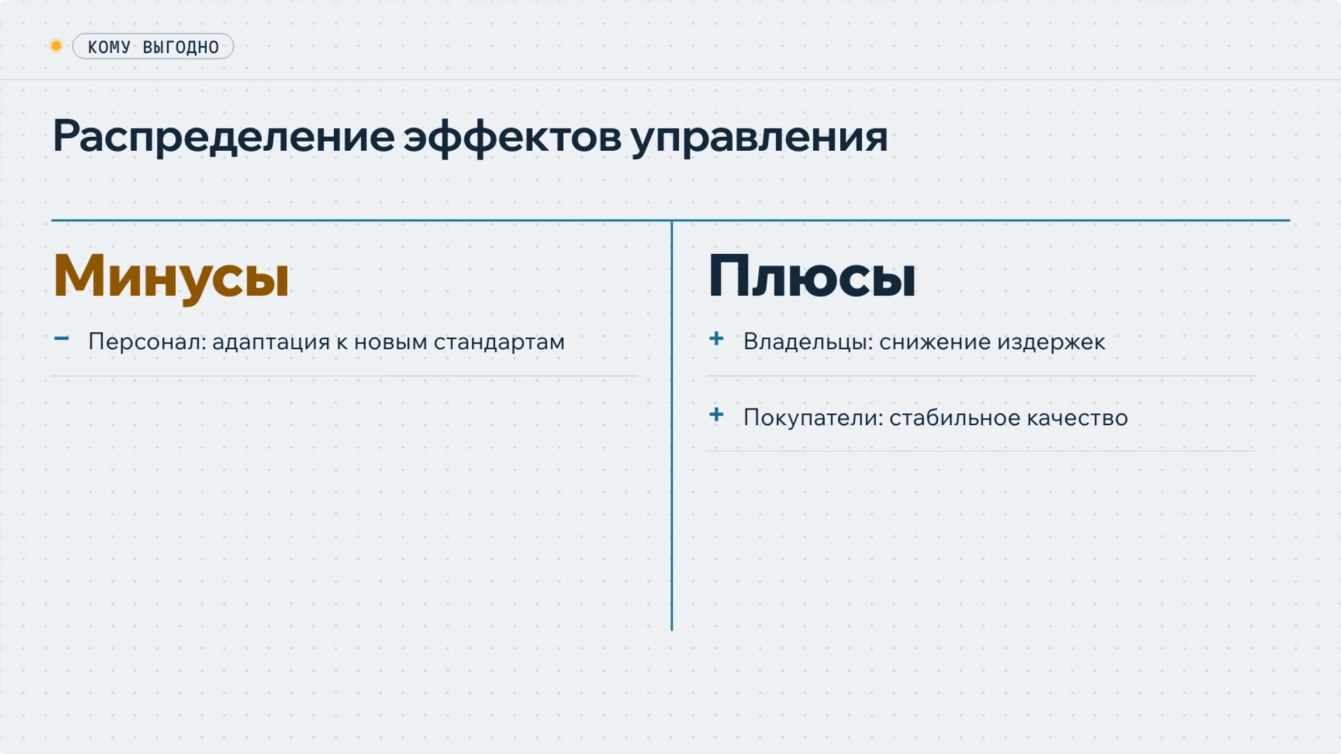 Слайд 7 «Распределение эффектов управления» из презентации «Управление производством: ресурсы, процесс и качество».