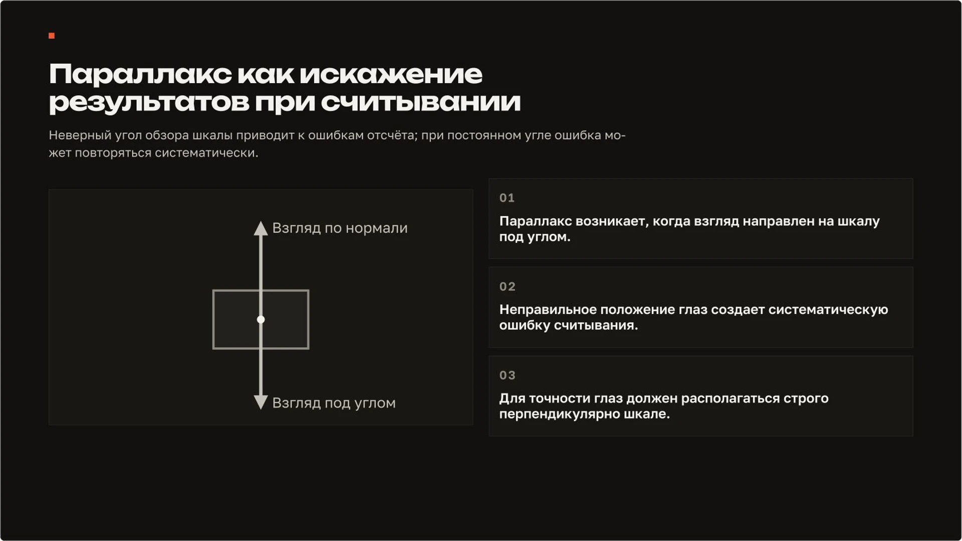 Слайд 4 «Параллакс как искажение результатов при считывании» из презентации «Измерения в физике: шкала, цена деления и погрешность».
