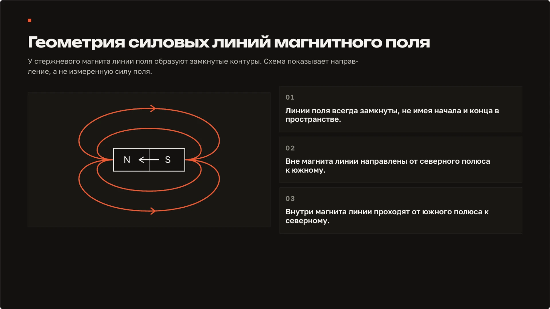 Слайд 4 «Геометрия силовых линий магнитного поля» из презентации «Магнитное поле: магниты, ток и взаимодействие».