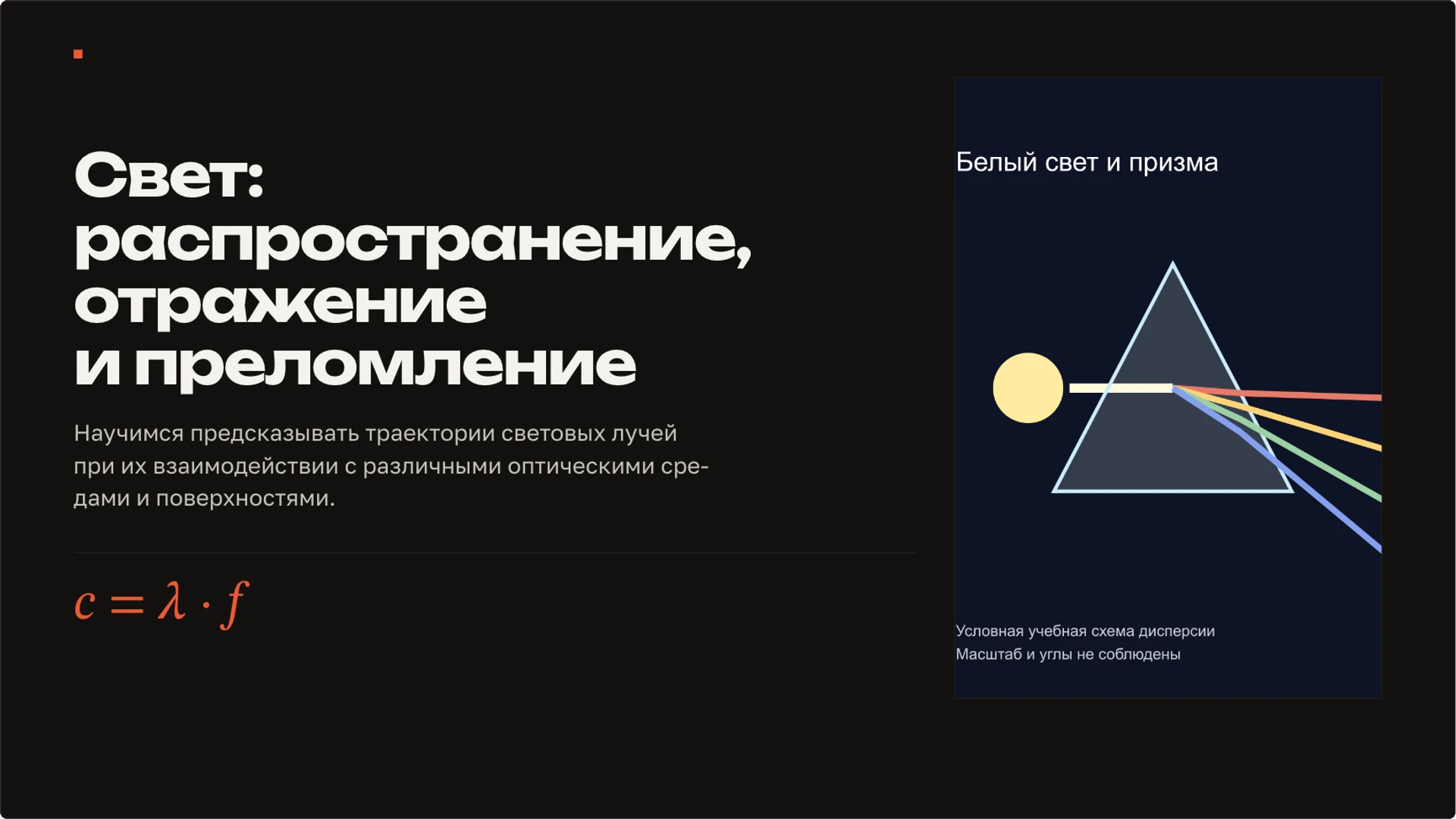 Обложка: Свет: распространение, отражение и преломление