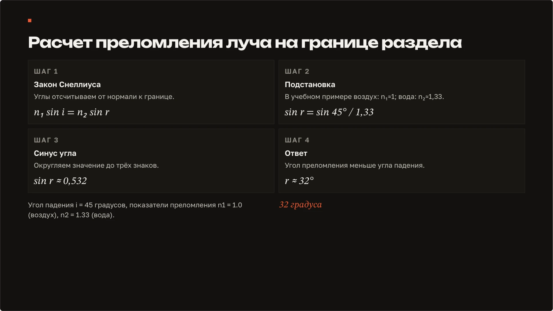 Слайд 7 «Расчет преломления луча на границе раздела» из презентации «Свет: распространение, отражение и преломление».