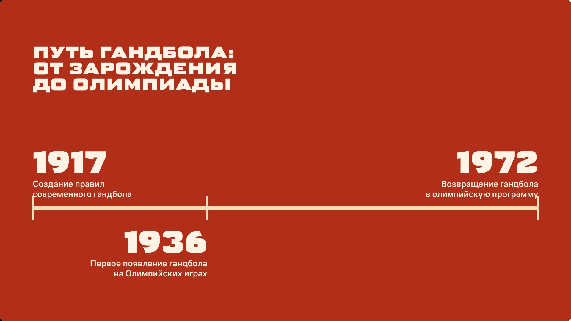 Слайд 8 «Путь гандбола: от зарождения до Олимпиады» из презентации «Гандбол: история, техника и безопасность».