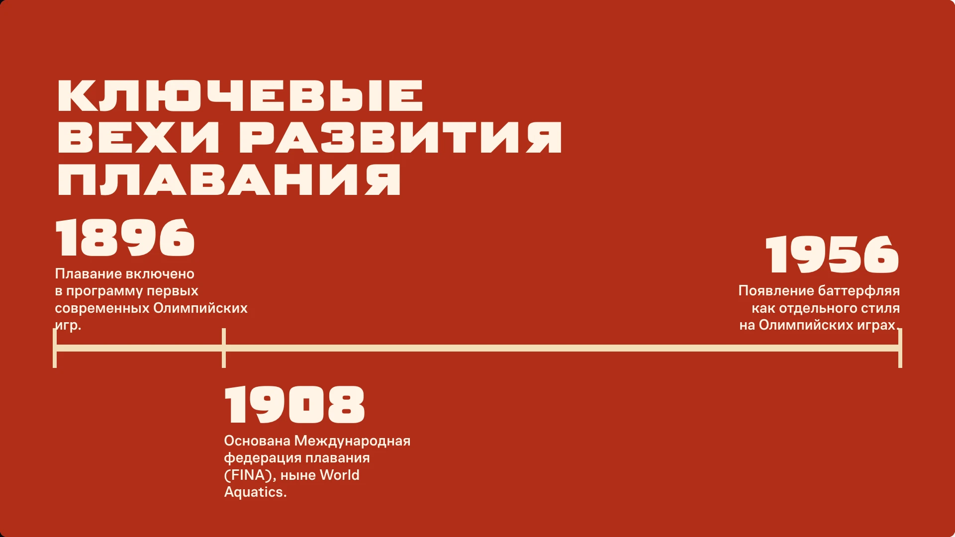 Слайд 8 «Ключевые вехи развития плавания» из презентации «Подготовка в плавании: вводный обзор».