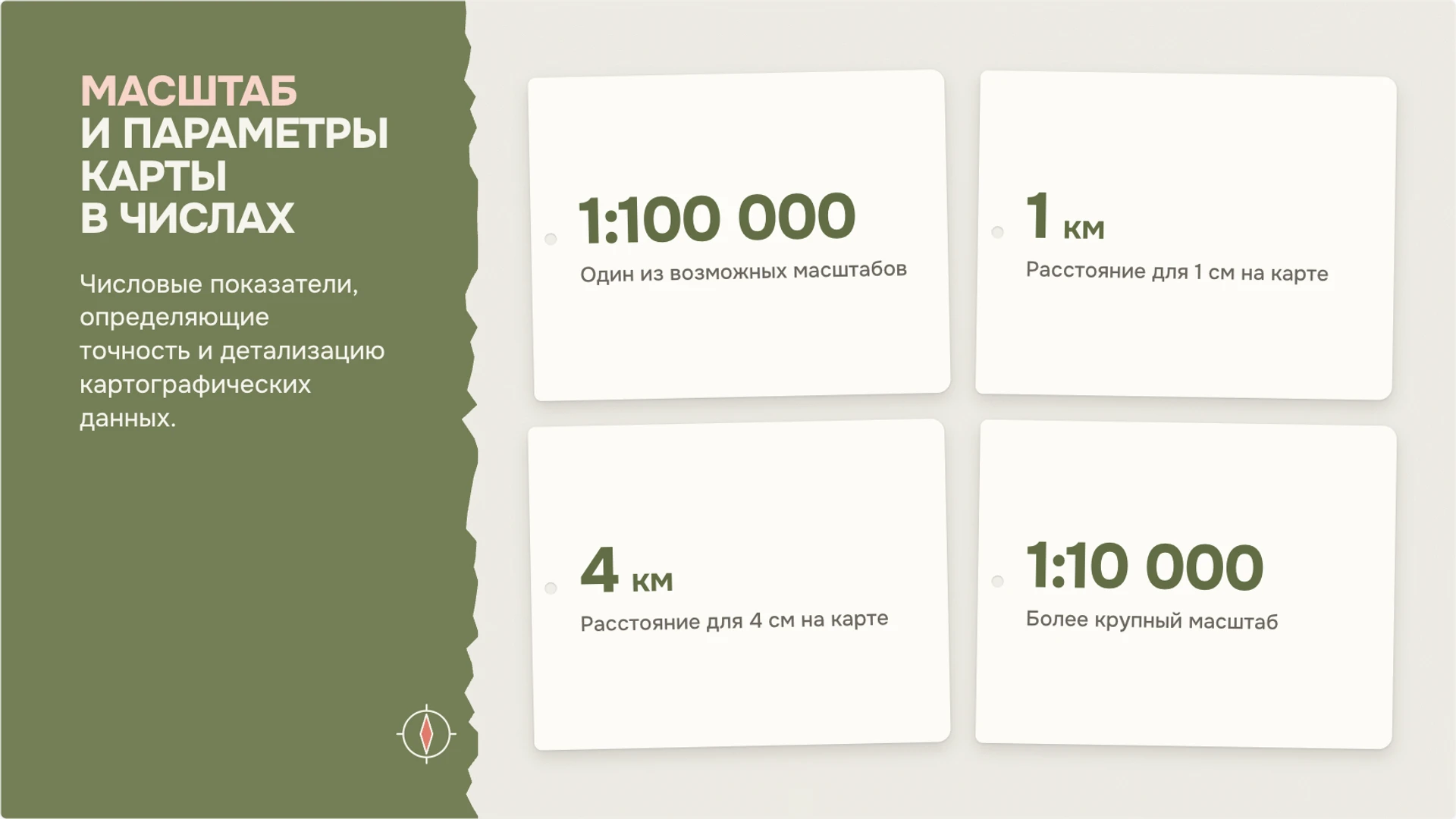 Слайд 4 «Масштаб и параметры карты в числах» из презентации «Географические карты: масштаб и условные знаки».