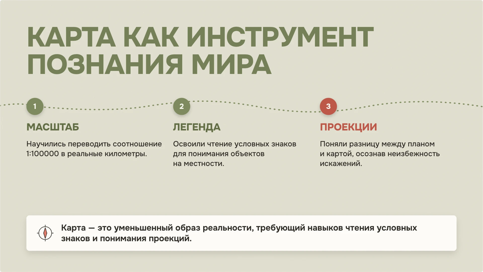 Слайд 9 «Карта как инструмент познания мира» из презентации «Географические карты: масштаб и условные знаки».