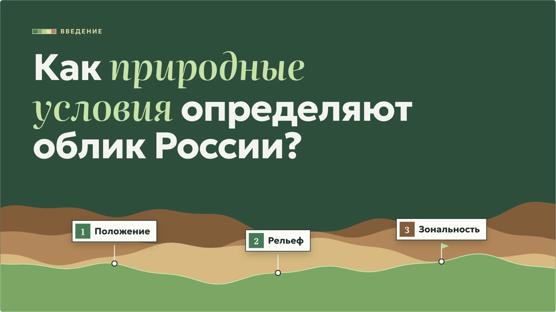 Слайд 2 «Как природные условия определяют облик России?» из презентации «География России: положение, рельеф и природные зоны».
