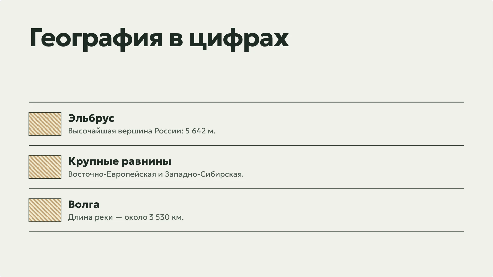 Слайд 4 «География в цифрах» из презентации «География России: положение, рельеф и природные зоны».