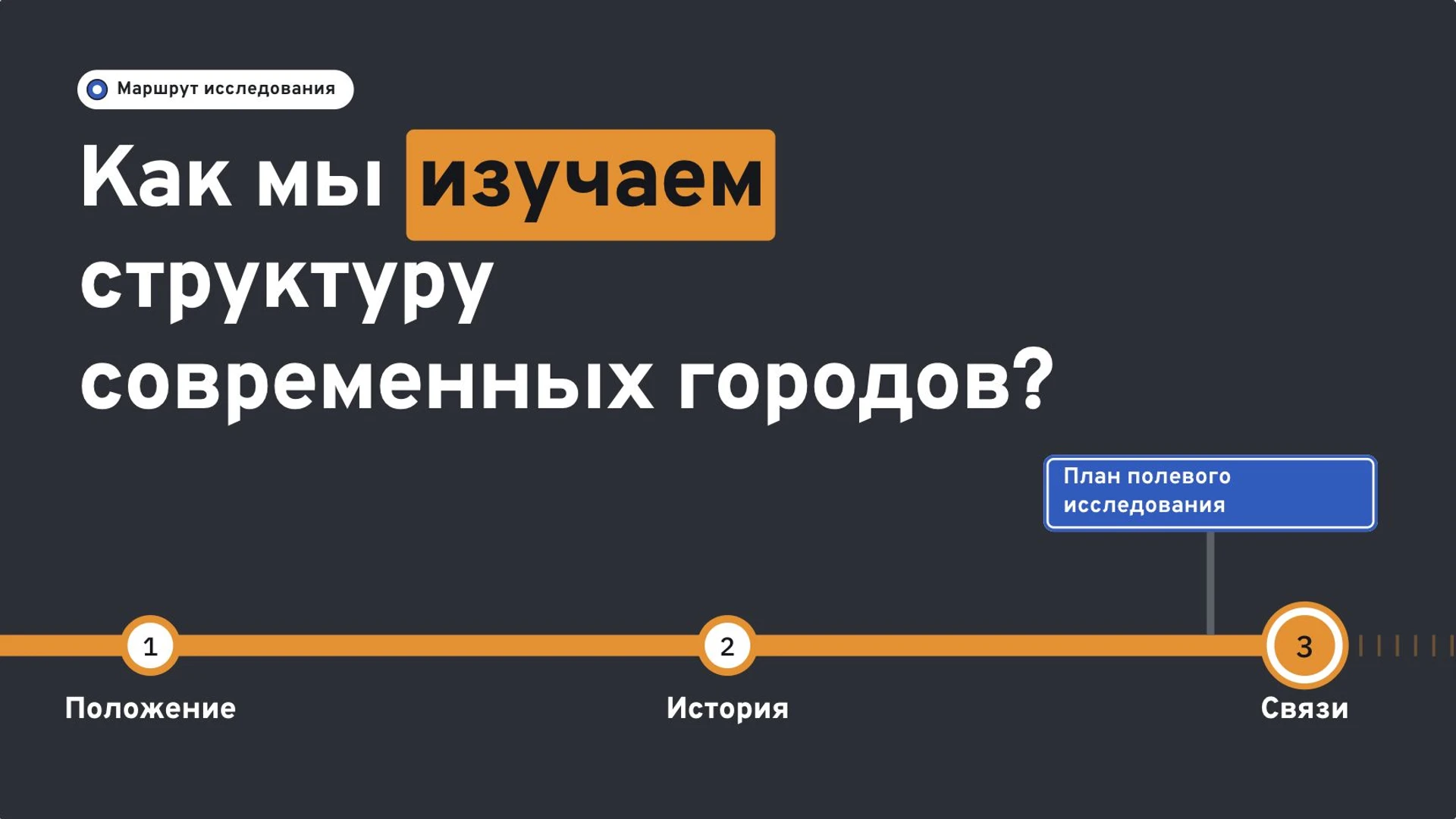 Слайд 2 «Как мы изучаем структуру современных городов?» из презентации «Города мира».