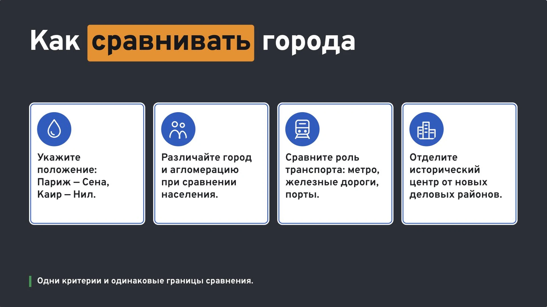 Слайд 4 «Как сравнивать города» из презентации «Города мира».