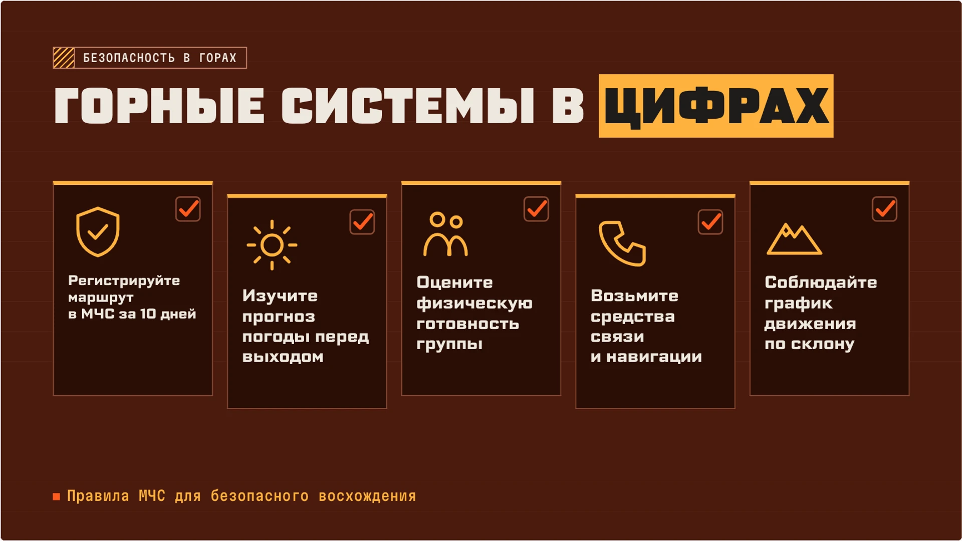 Слайд 4 «Горные системы в цифрах» из презентации «Горы: строение, образование и изменение».
