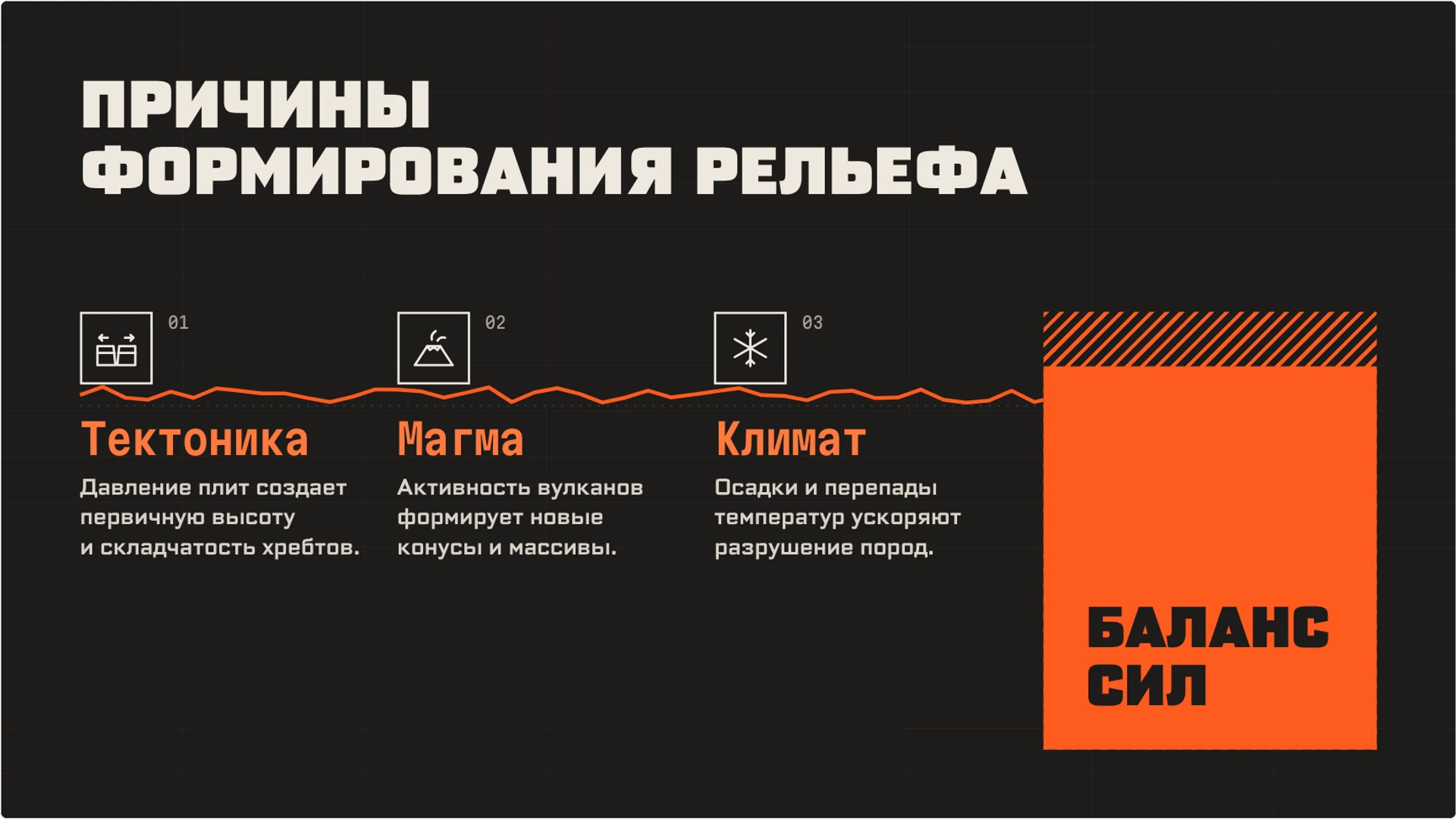 Слайд 6 «Причины формирования рельефа» из презентации «Горы: строение, образование и изменение».