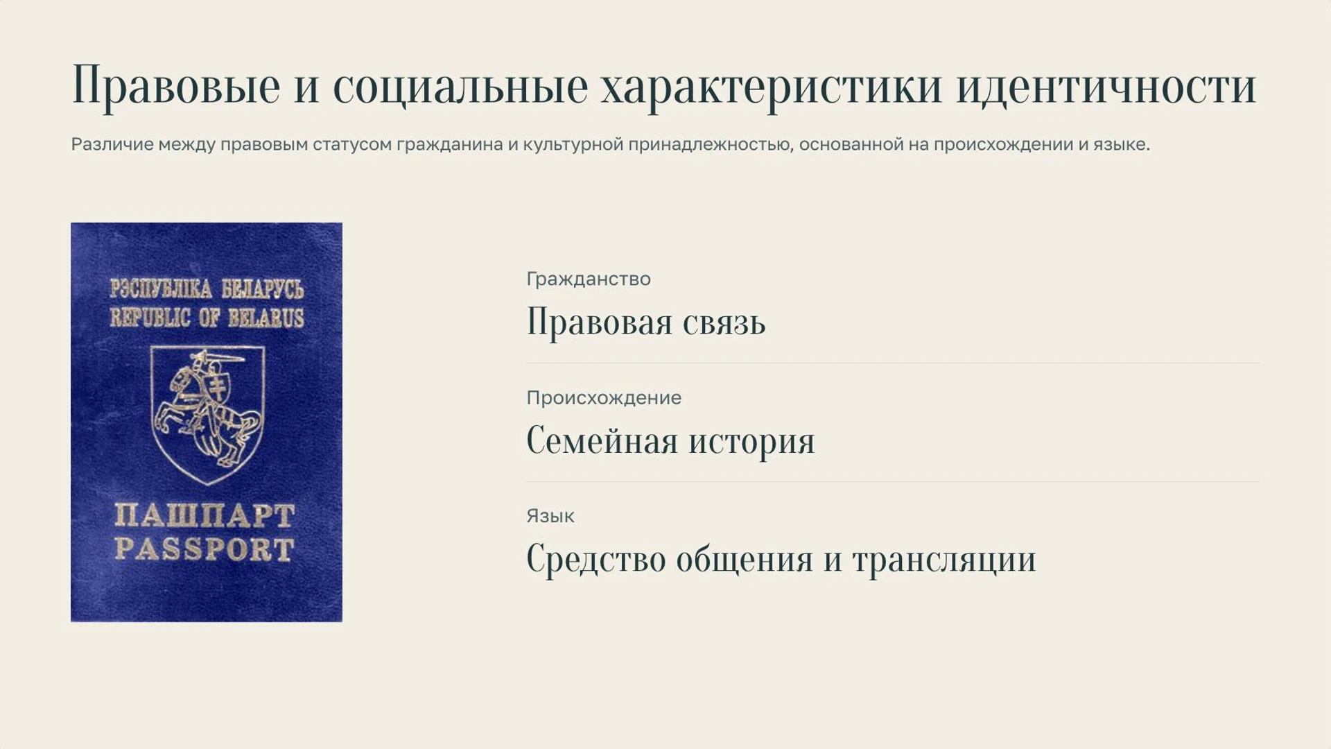 Слайд 3 «Правовые и социальные характеристики идентичности» из презентации «Народы мира».