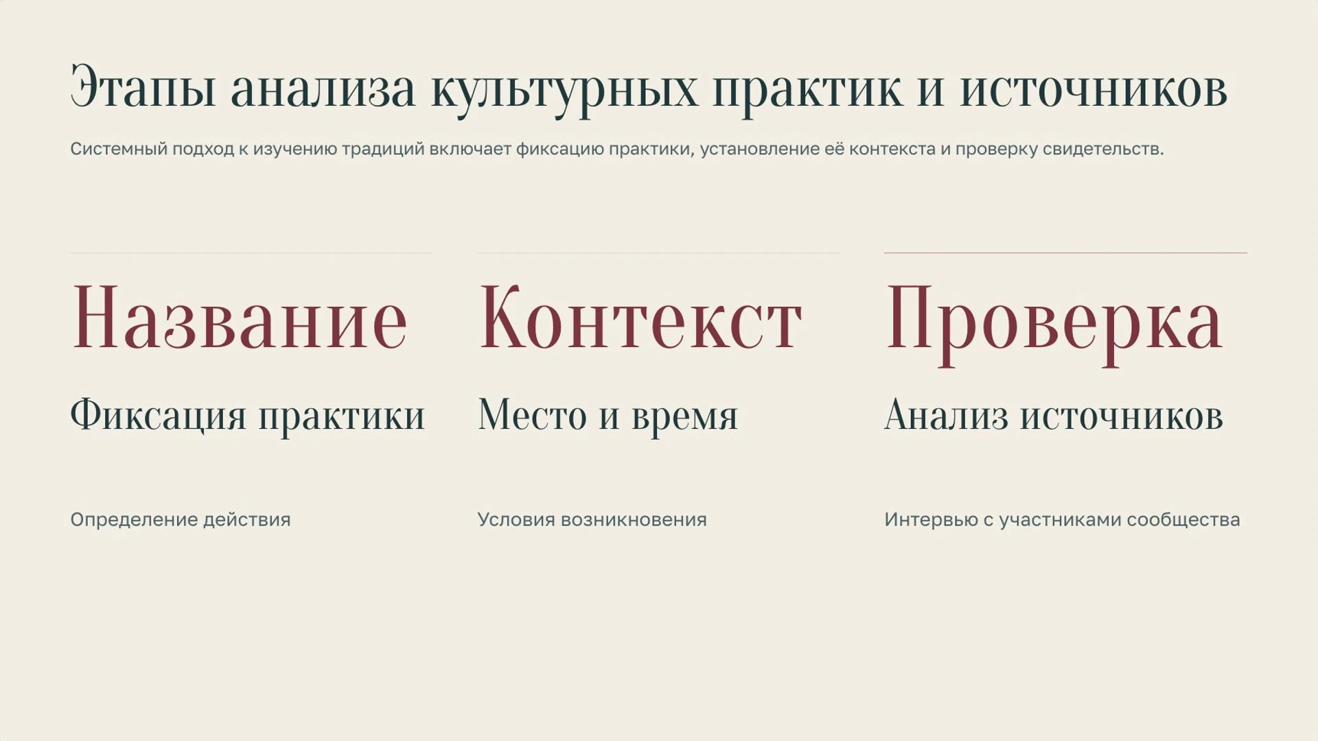 Слайд 8 «Этапы анализа культурных практик и источников» из презентации «Народы мира».