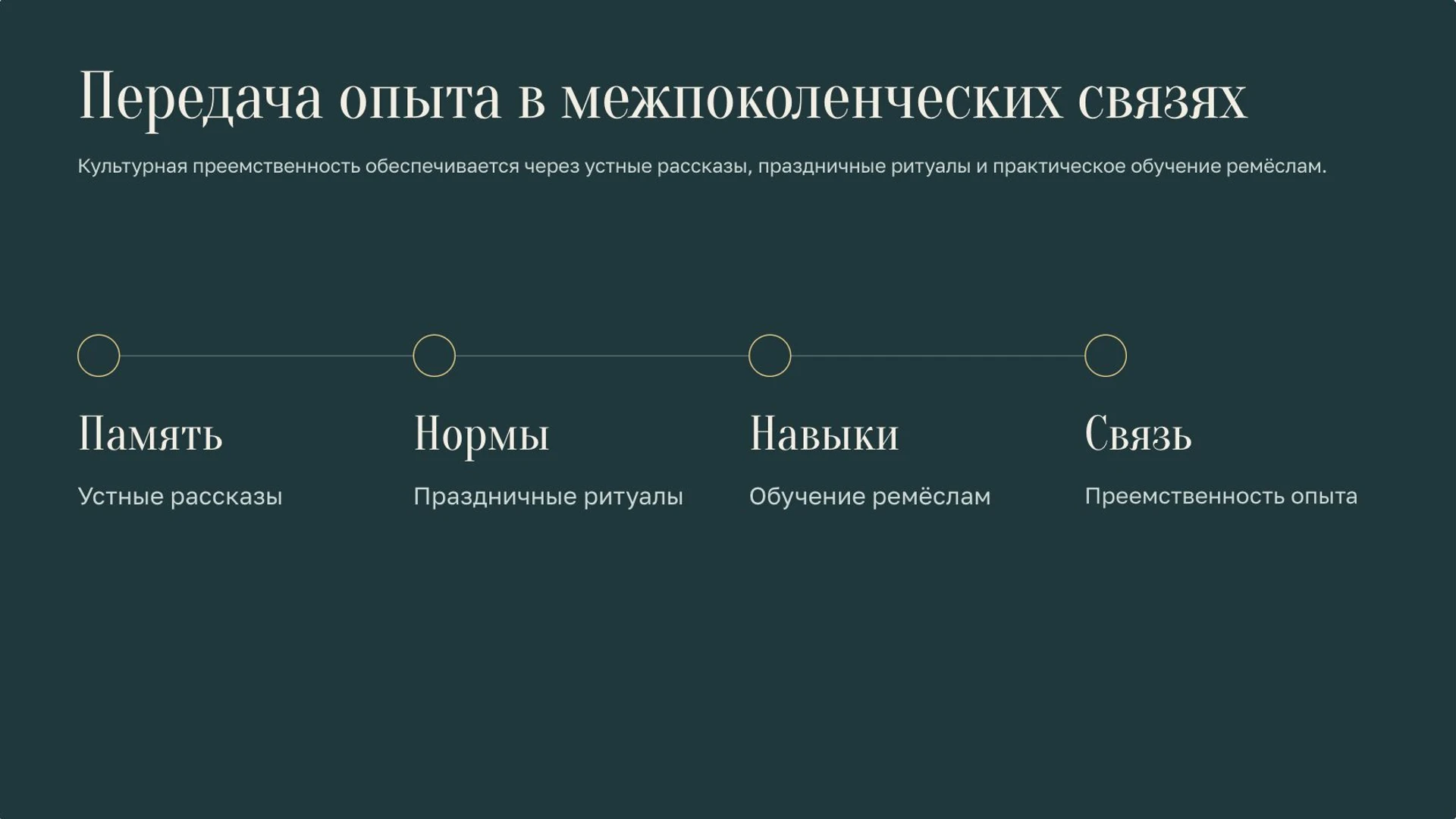Слайд 9 «Передача опыта в межпоколенческих связях» из презентации «Народы мира».