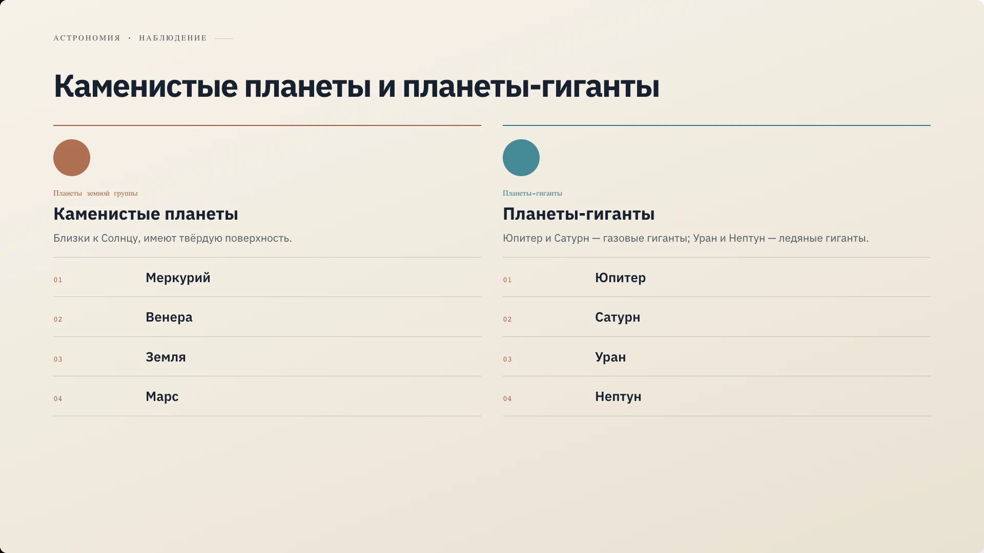 Слайд 4 «Каменистые планеты и планеты-гиганты» из презентации «Планета Земля: наш дом в космосе».