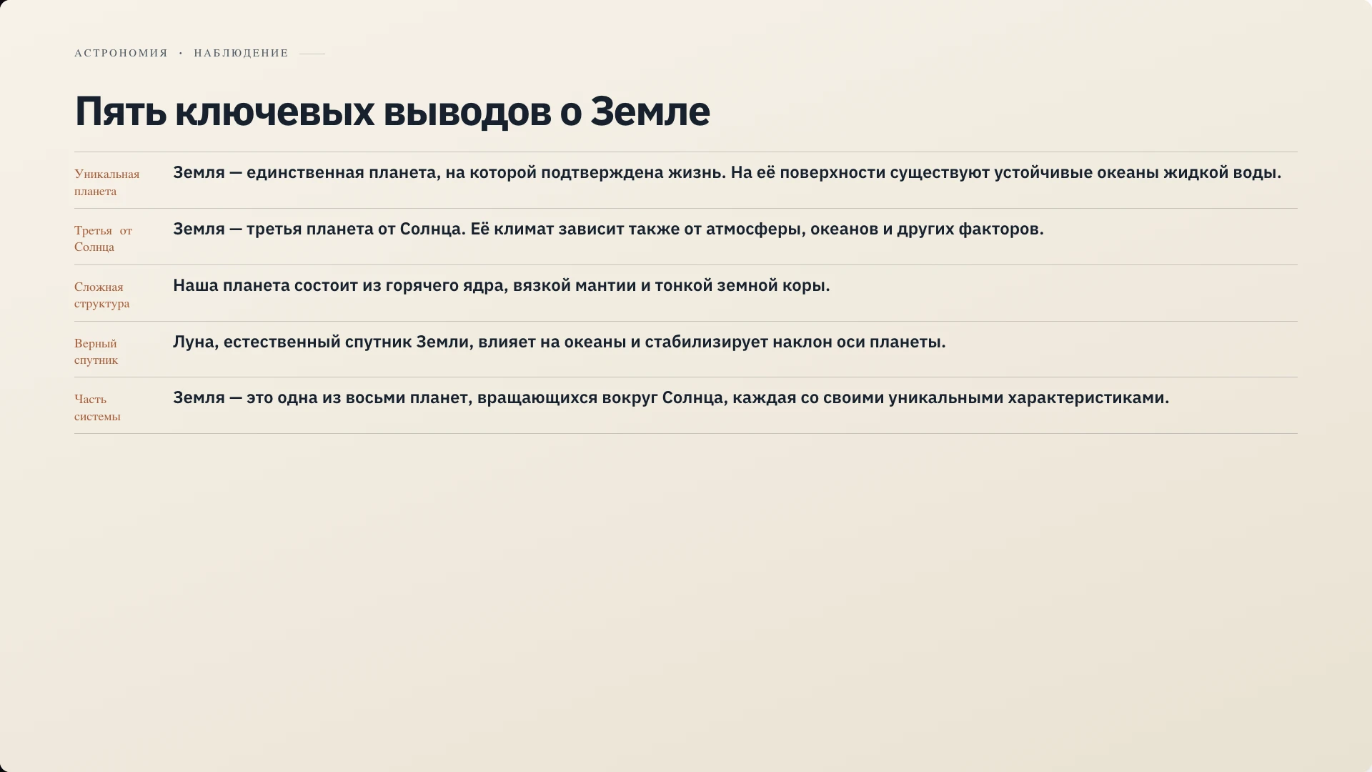 Слайд 9 «Пять ключевых выводов о Земле» из презентации «Планета Земля: наш дом в космосе».