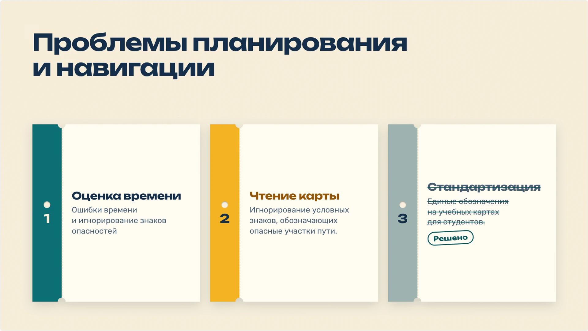 Слайд 8 «Проблемы планирования и навигации» из презентации «Путешествие: как читать маршрут и планировать путь».