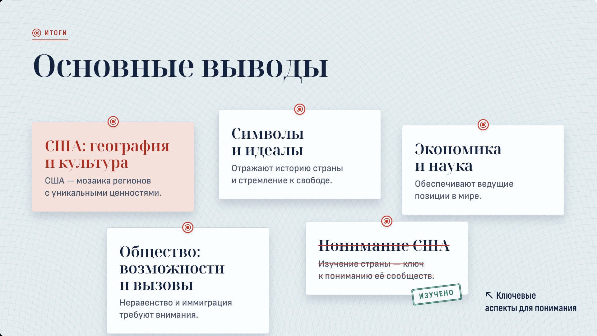 Слайд 12 «Основные выводы» из презентации «Соединённые Штаты Америки».
