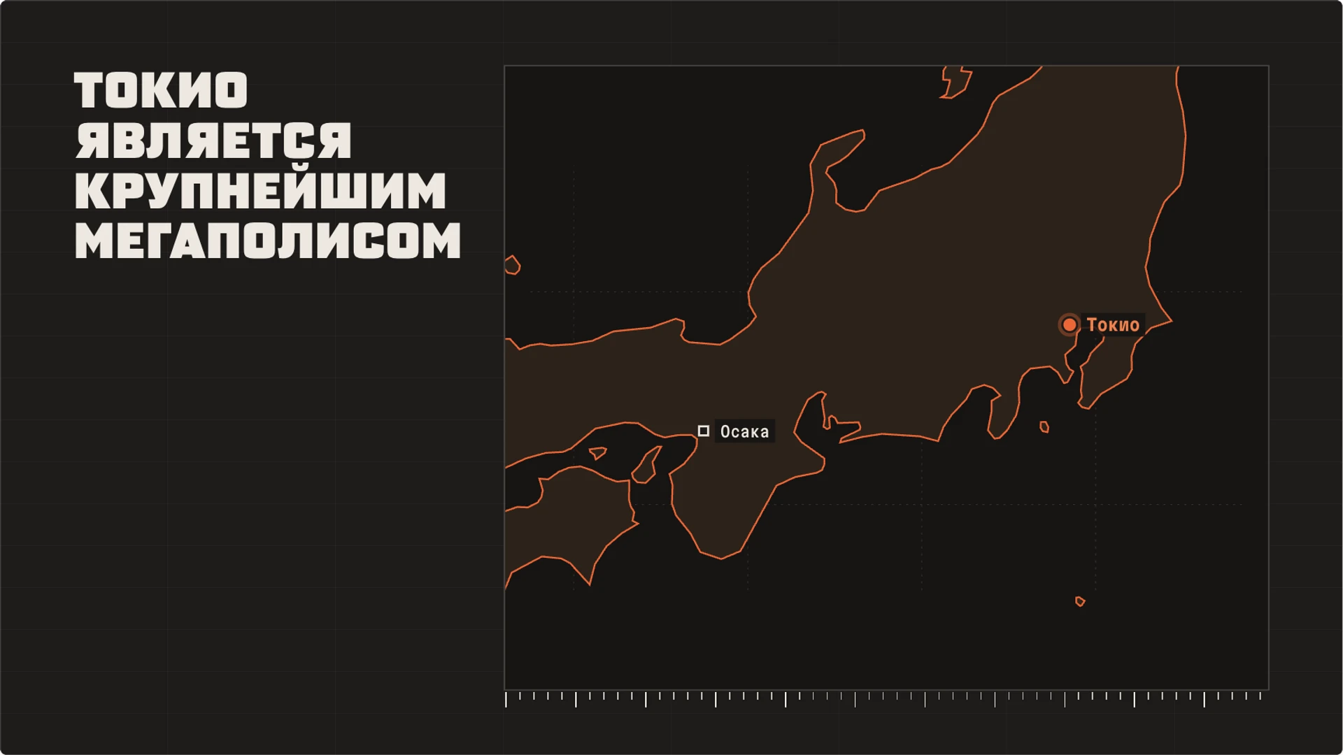 Слайд 7 «Токио является крупнейшим мегаполисом» из презентации «Япония: природа, население и хозяйство».