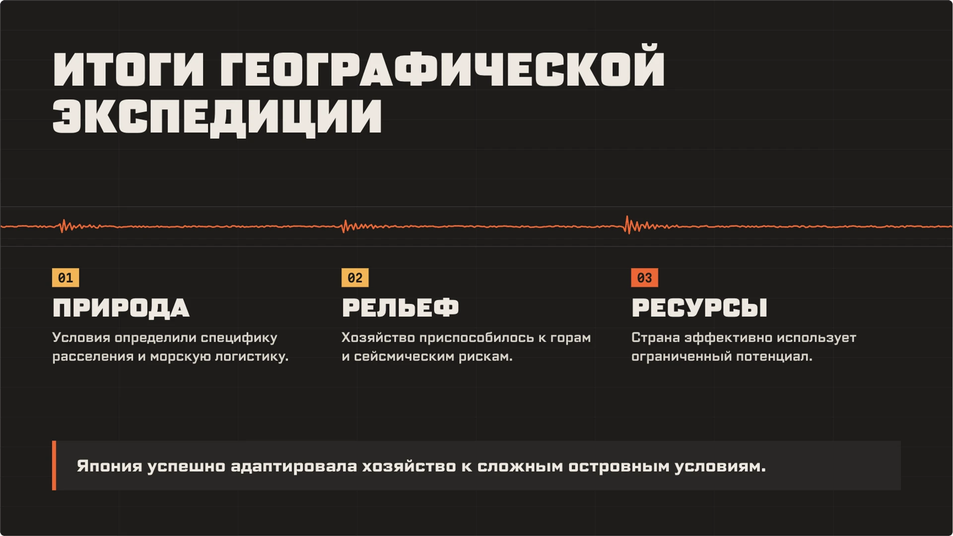 Слайд 9 «Итоги географической экспедиции» из презентации «Япония: природа, население и хозяйство».