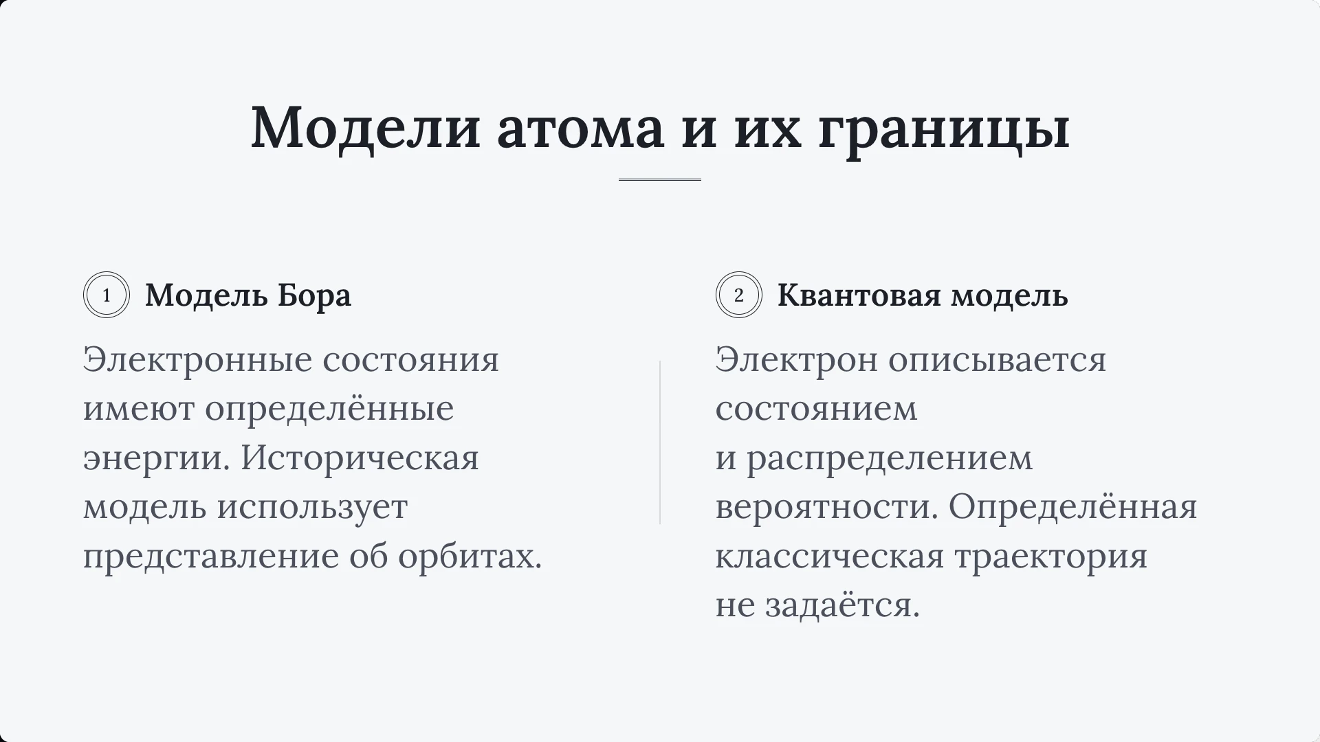 Слайд 3 «Модели атома и их границы» из презентации «Атом: строение и модели».