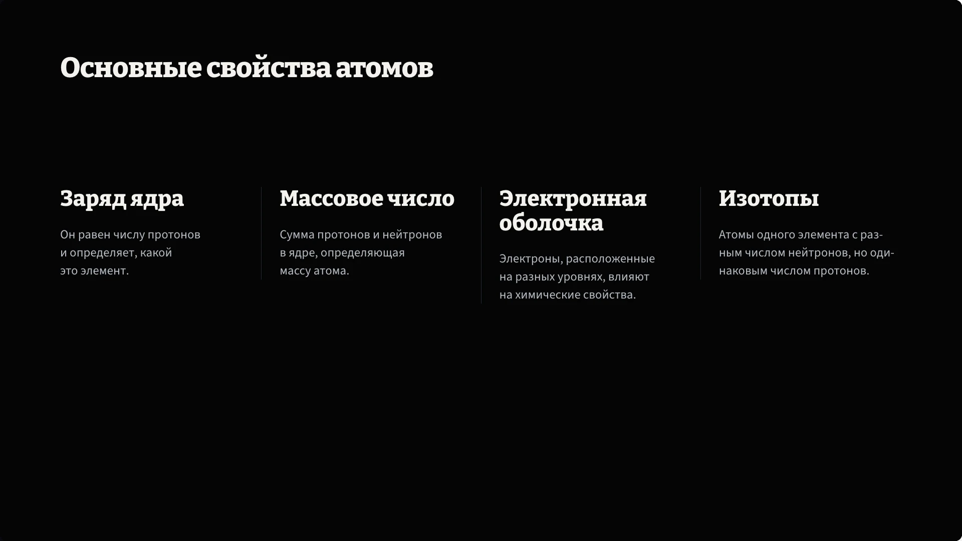 Слайд 4 «Основные свойства атомов» из презентации «Атом: строение и модели».
